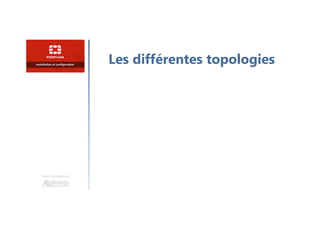 Une formation
Les différentes topologies
 