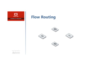 Une formation
Flow Routing
 