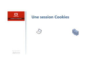 Une formation
Une session Cookies
 