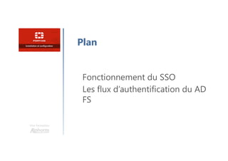 Une formation
Fonctionnement du SSO
Les flux d’authentification du AD
FS
Plan
 