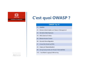Une formation
C’est quoi OWASP ?
 