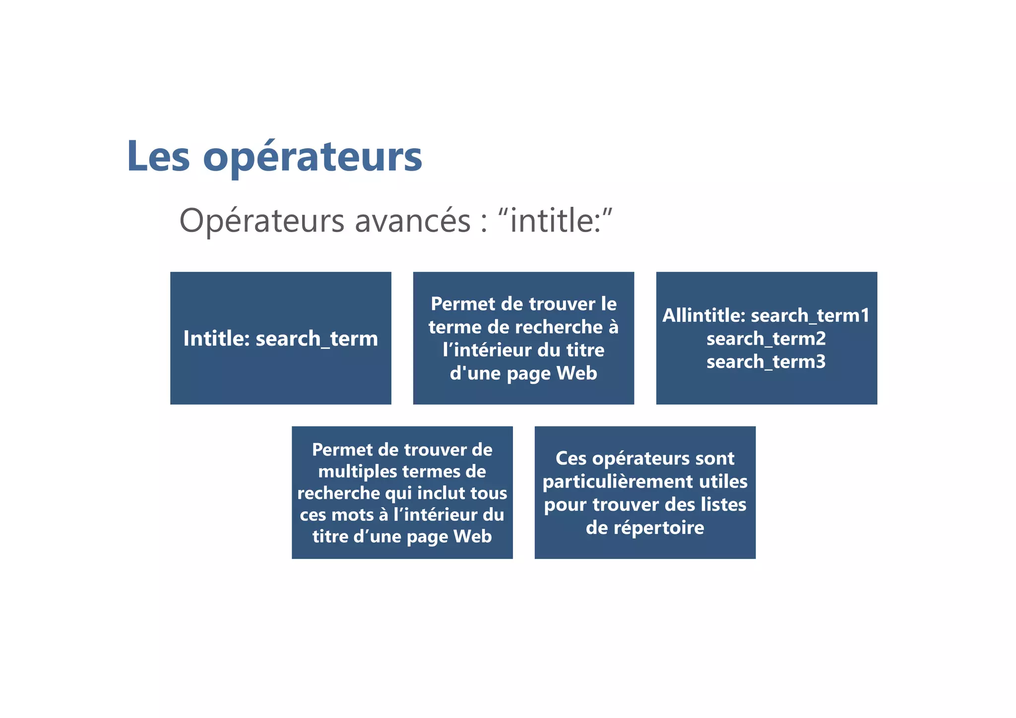 Les opérateurs
Intitle: search_termIntitle: search_term
Permet de trouver le
terme de recherche à
l’intérieur du titre
d'une page Web
Permet de trouver le
terme de recherche à
l’intérieur du titre
d'une page Web
Allintitle: search_term1
search_term2
search_term3
Allintitle: search_term1
search_term2
search_term3
Permet de trouver de
multiples termes de
recherche qui inclut tous
ces mots à l’intérieur du
titre d’une page Web
Permet de trouver de
multiples termes de
recherche qui inclut tous
ces mots à l’intérieur du
titre d’une page Web
Ces opérateurs sont
particulièrement utiles
pour trouver des listes
de répertoire
Ces opérateurs sont
particulièrement utiles
pour trouver des listes
de répertoire
Opérateurs avancés : “intitle:”
 