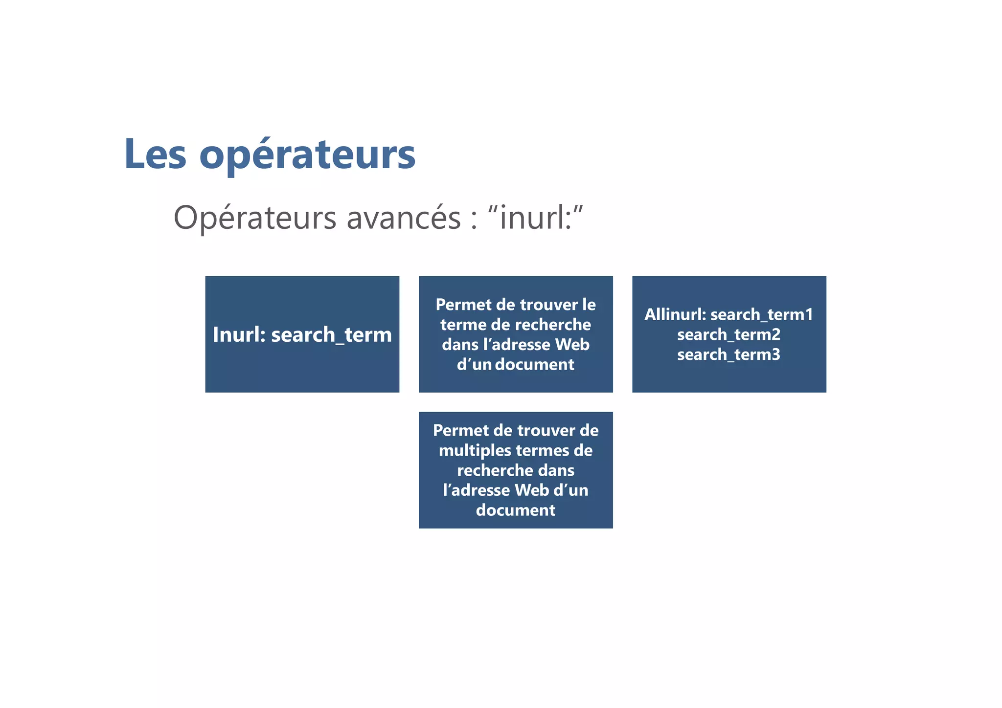 Inurl: search_termInurl: search_term
Permet de trouver le
terme de recherche
dans l’adresse Web
d’un document
Permet de trouver le
terme de recherche
dans l’adresse Web
d’un document
Allinurl: search_term1
search_term2
search_term3
Allinurl: search_term1
search_term2
search_term3
Permet de trouver de
multiples termes de
recherche dans
l’adresse Web d’un
document
Permet de trouver de
multiples termes de
recherche dans
l’adresse Web d’un
document
Les opérateurs
Opérateurs avancés : “inurl:”
 