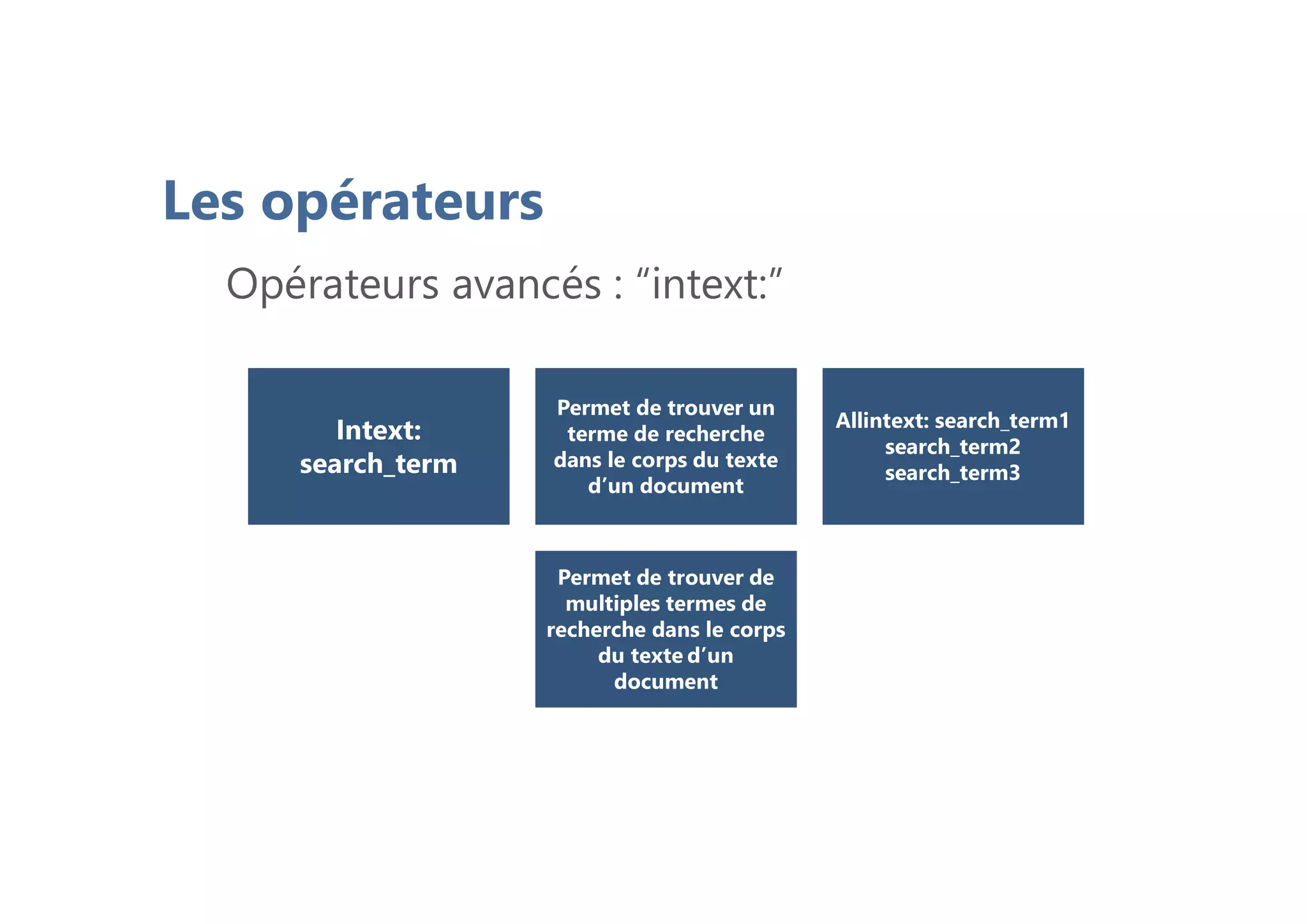 Intext:
search_term
Intext:
search_term
Permet de trouver un
terme de recherche
dans le corps du texte
d’un document
Permet de trouver un
terme de recherche
dans le corps du texte
d’un document
Allintext: search_term1
search_term2
search_term3
Allintext: search_term1
search_term2
search_term3
Permet de trouver de
multiples termes de
recherche dans le corps
du texte d’un
document
Permet de trouver de
multiples termes de
recherche dans le corps
du texte d’un
document
Les opérateurs
Opérateurs avancés : “intext:”
 