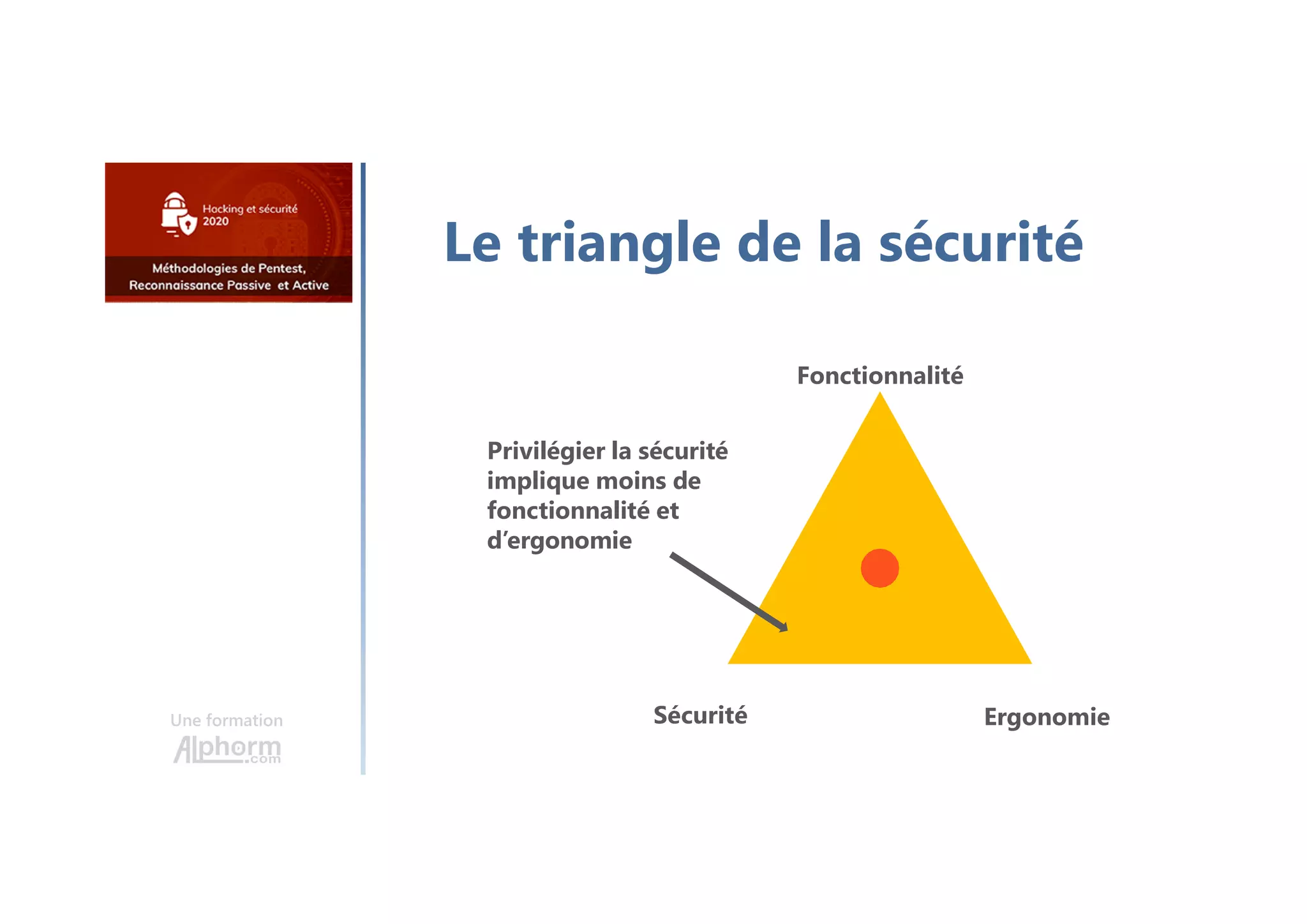 Une formation
Le triangle de la sécurité
Sécurité Ergonomie
Privilégier la sécurité
implique moins de
fonctionnalité et
d’ergonomie
Fonctionnalité
 