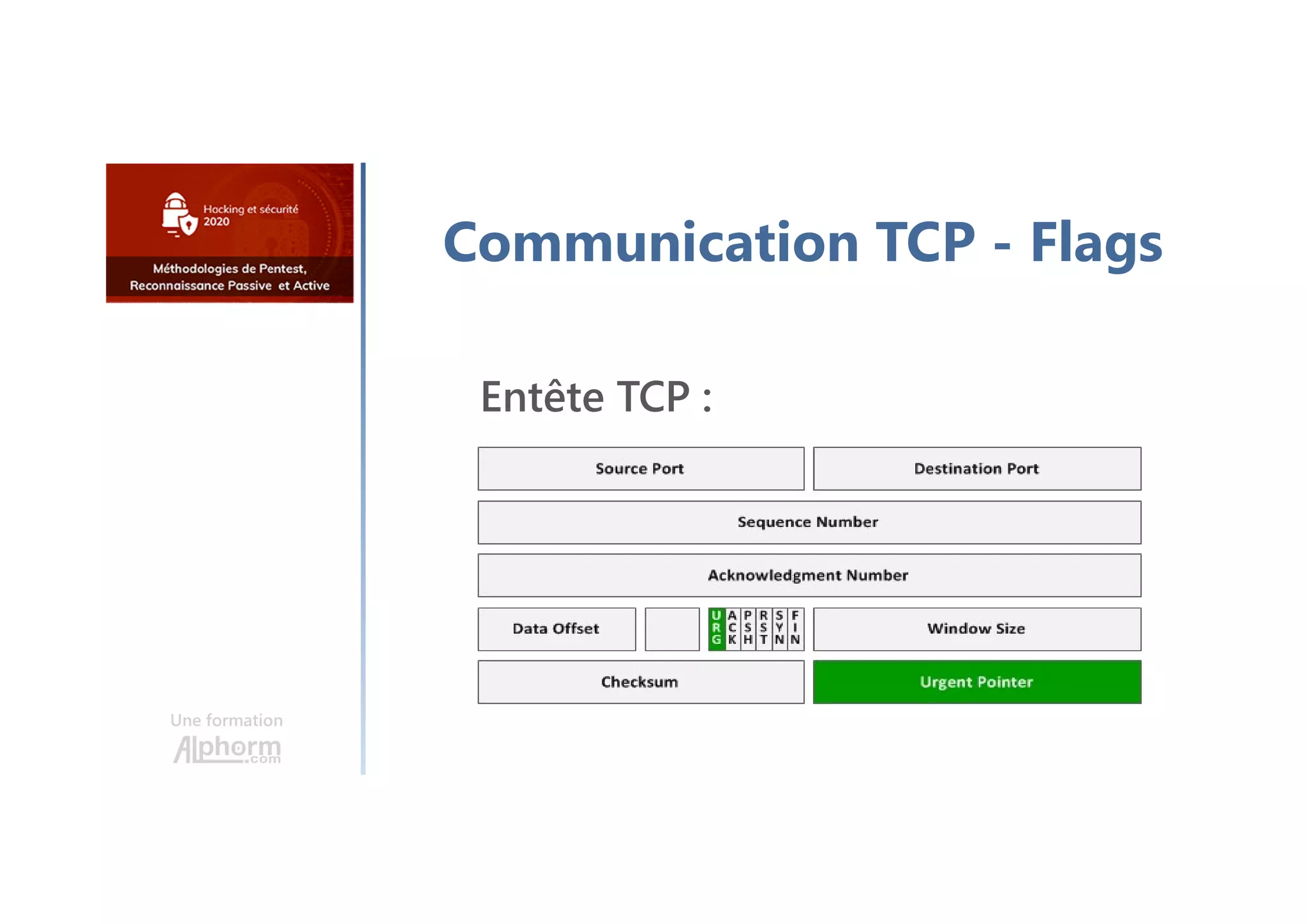 Une formation
Communication TCP - Flags
Entête TCP :
 