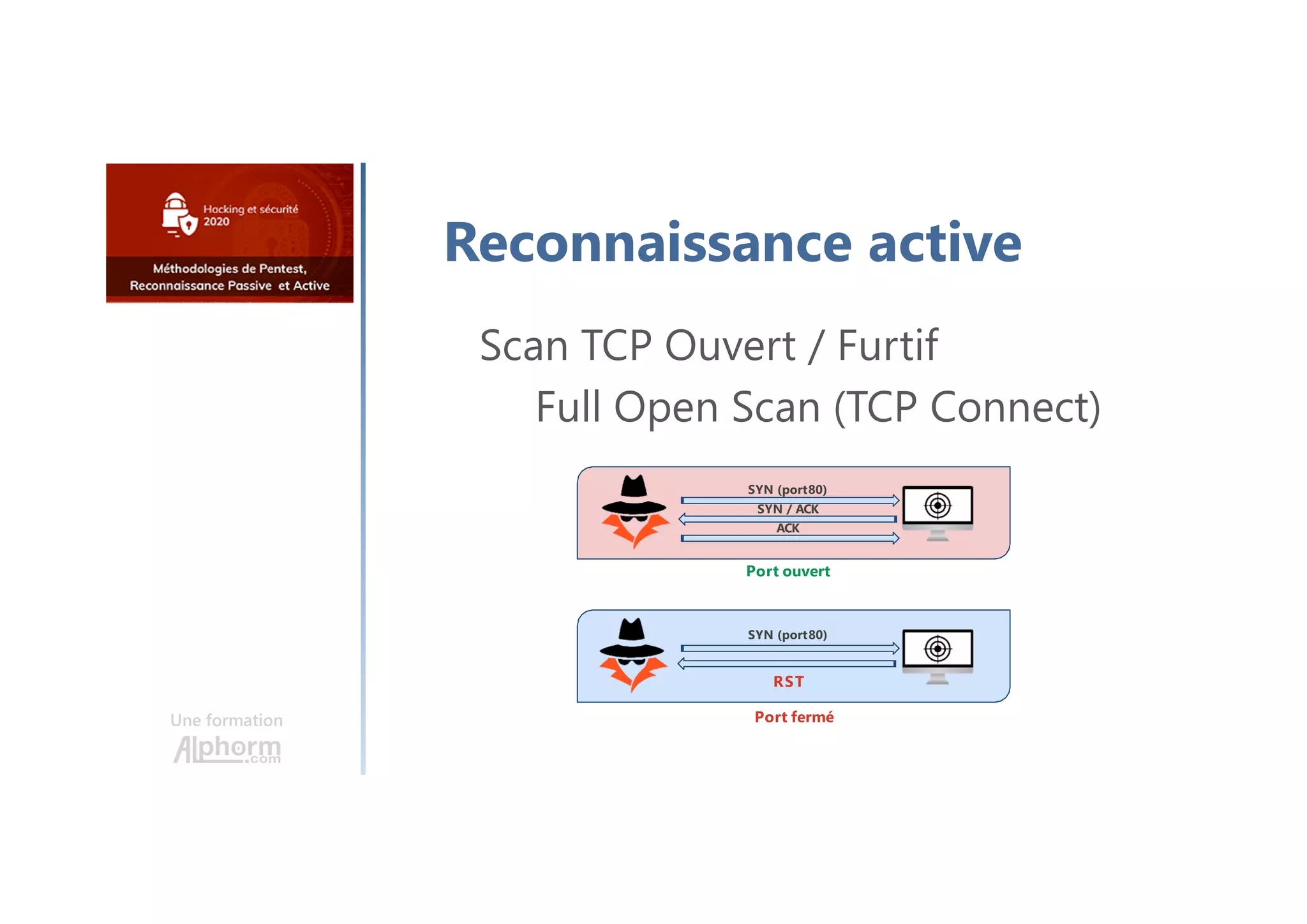 Une formation
Reconnaissance active
Scan TCP Ouvert / Furtif
Full Open Scan (TCP Connect)
SYN (port80)
SYN (port80)
SYN / ACK
ACK
RST
Port fermé
Port ouvert
Une formation
 
