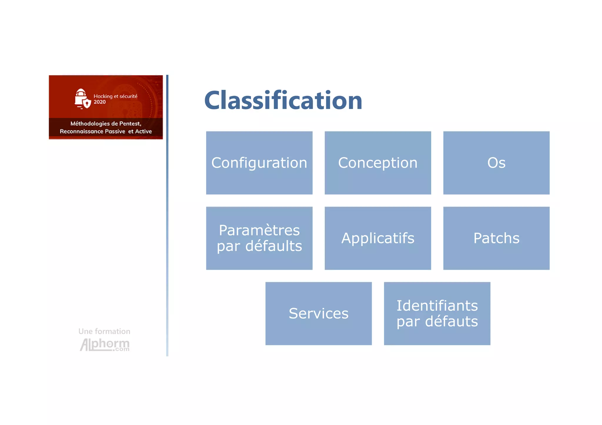 Une formation
Classification
Configuration Conception Os
Paramètres
par défaults
Applicatifs Patchs
Services
Identifiants
par défauts
 