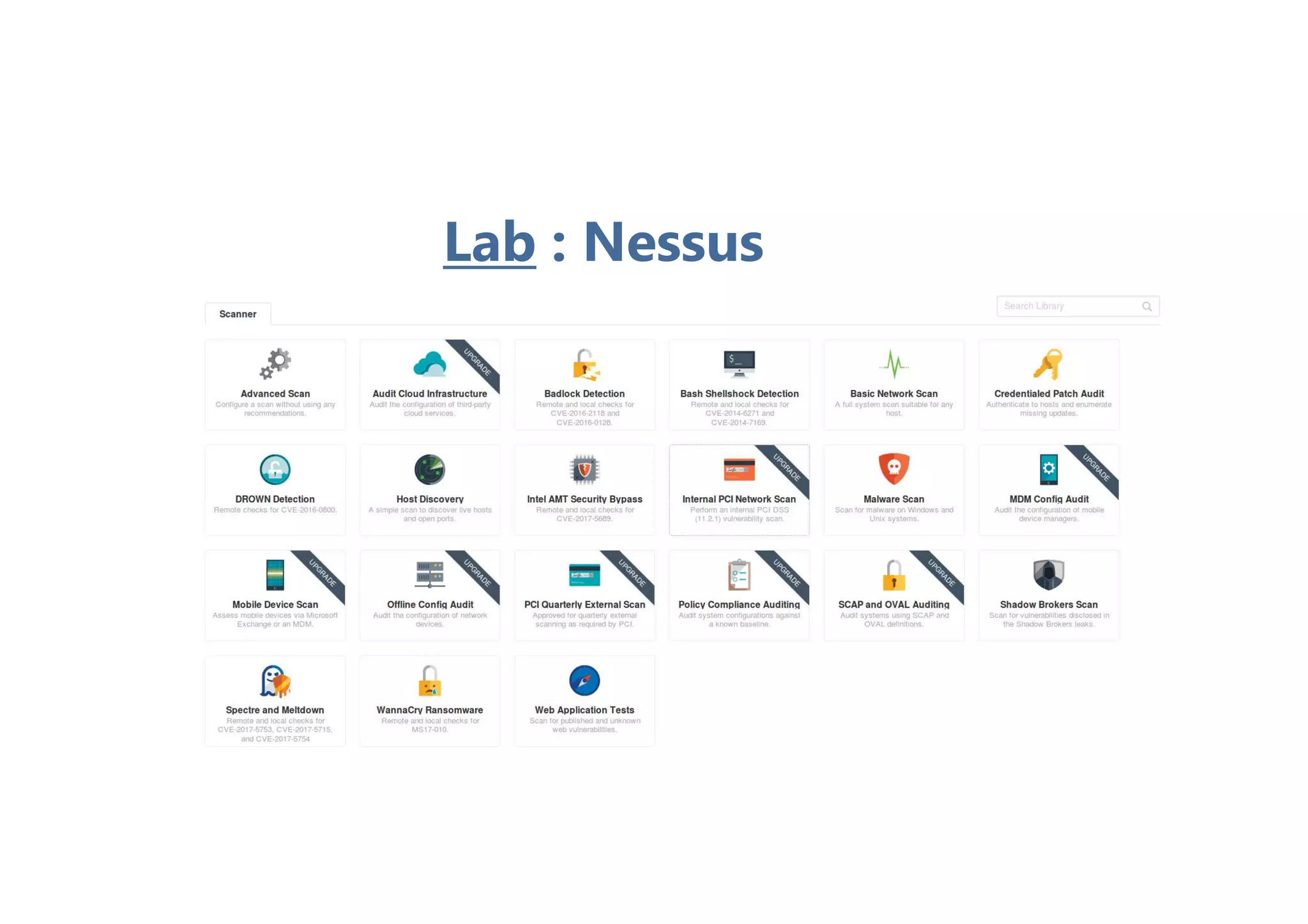 Lab : Nessus
 