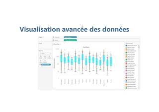 Visualisation avancée des données
 