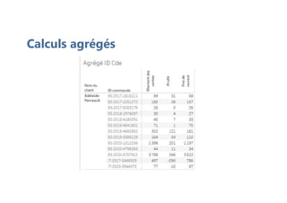 Calculs agrégés
 