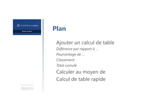 Une formation
Plan
Ajouter un calcul de table
Différence par rapport à …
Pourcentage de …
Classement
Total cumulé
Calculer au moyen de
Calcul de table rapide
 