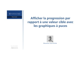 Afficher la progression par
rapport à une valeur cible avec
les graphiques à puces
Une formation
Alexandre Faulx-Briole
 