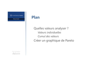 Une formation
Plan
Quelles valeurs analyser ?
Valeurs individuelles
Cumul des valeurs
Créer un graphique de Pareto
 