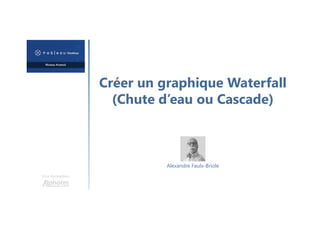 Créer un graphique Waterfall
(Chute d’eau ou Cascade)
Une formation
Alexandre Faulx-Briole
 