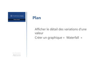 Une formation
Plan
Afficher le détail des variations d'une
valeur
Créer un graphique « Waterfall »
 