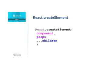 Alphorm.com Formation React : Niveau Avancé