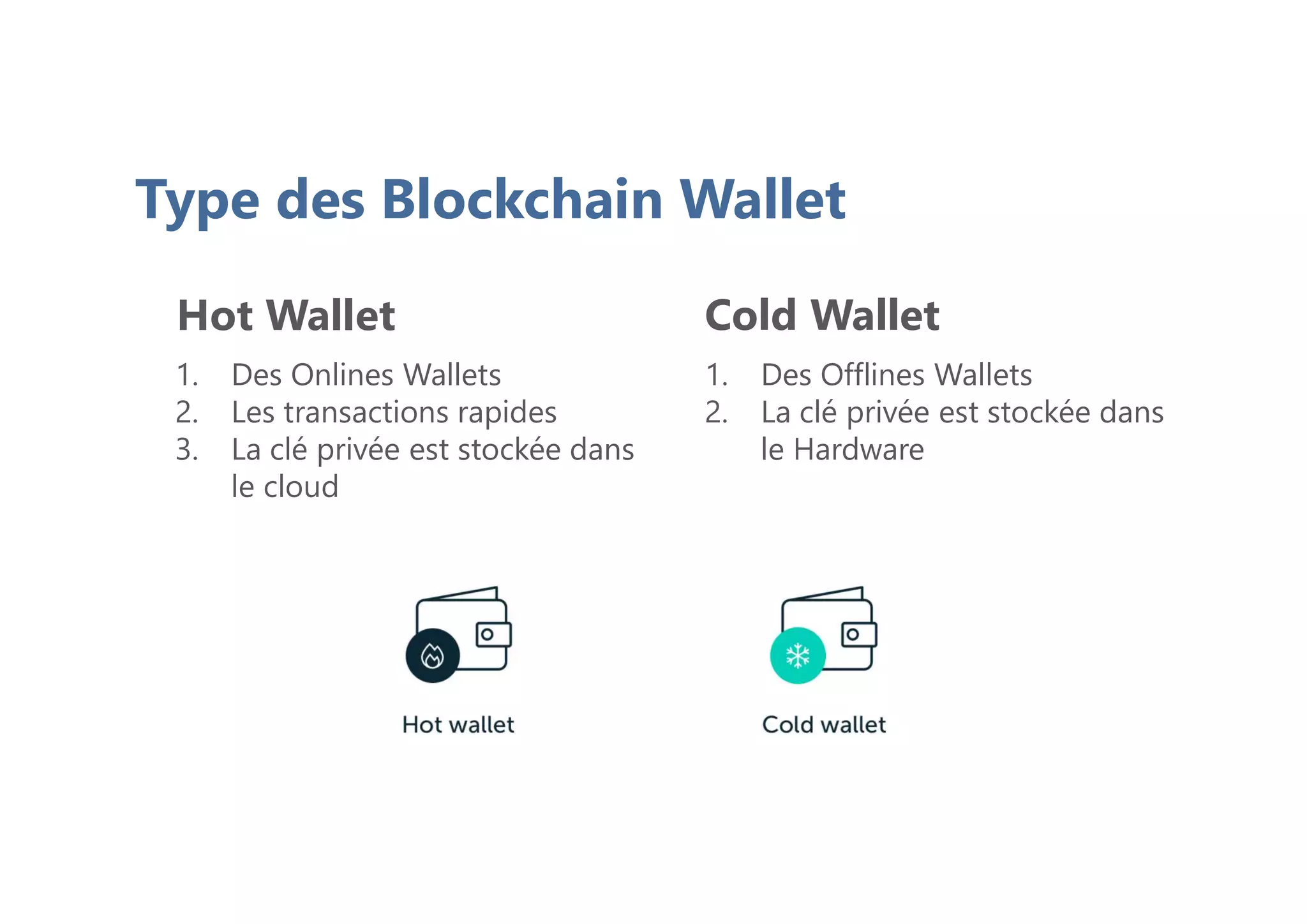 Type des Blockchain Wallet
Hot Wallet Cold Wallet
1. Des Onlines Wallets
2. Les transactions rapides
3. La clé privée est stockée dans
le cloud
1. Des Offlines Wallets
2. La clé privée est stockée dans
le Hardware
 