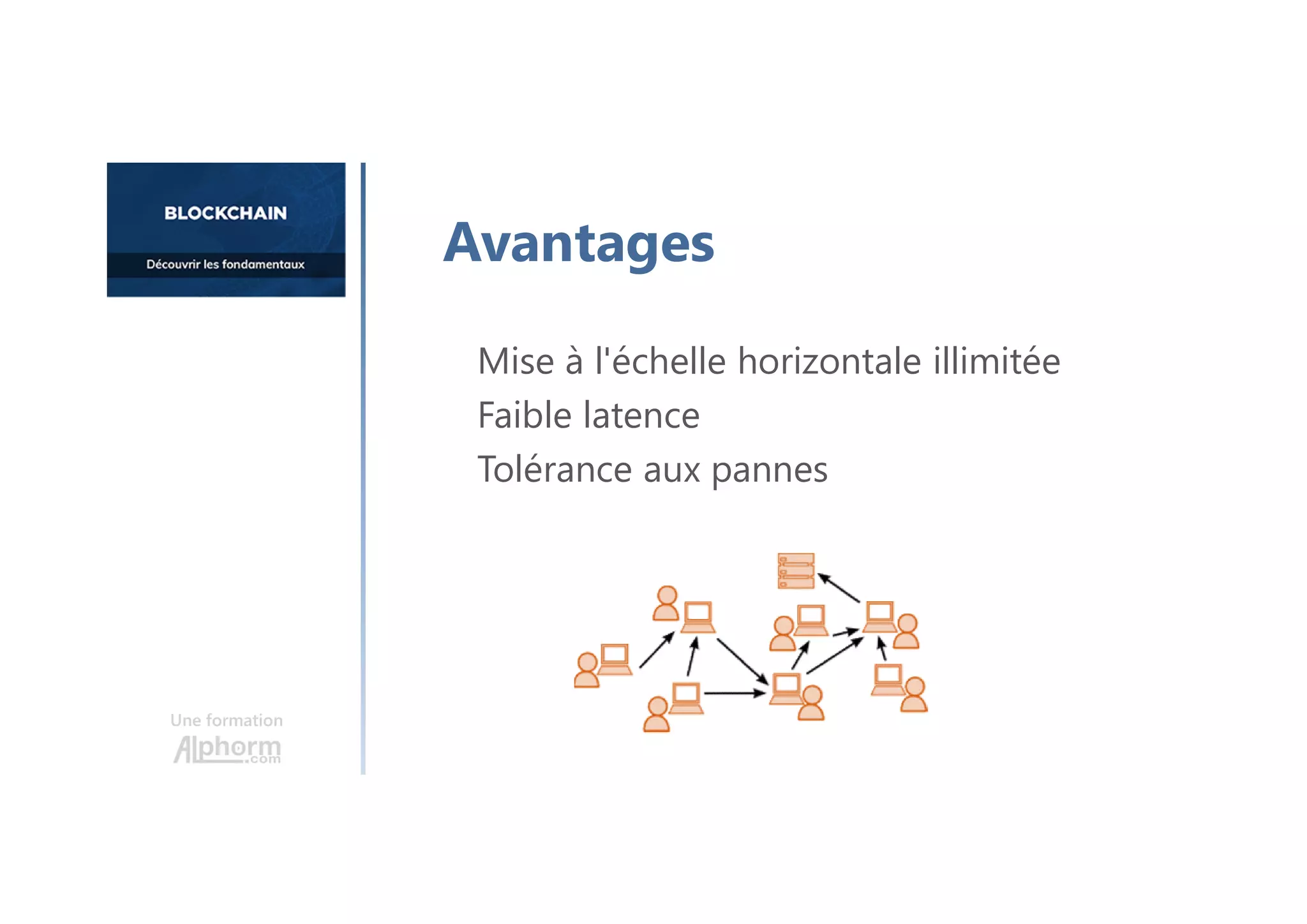 Mise à l'échelle horizontale illimitée
Faible latence
Tolérance aux pannes
Une formation
Avantages
 