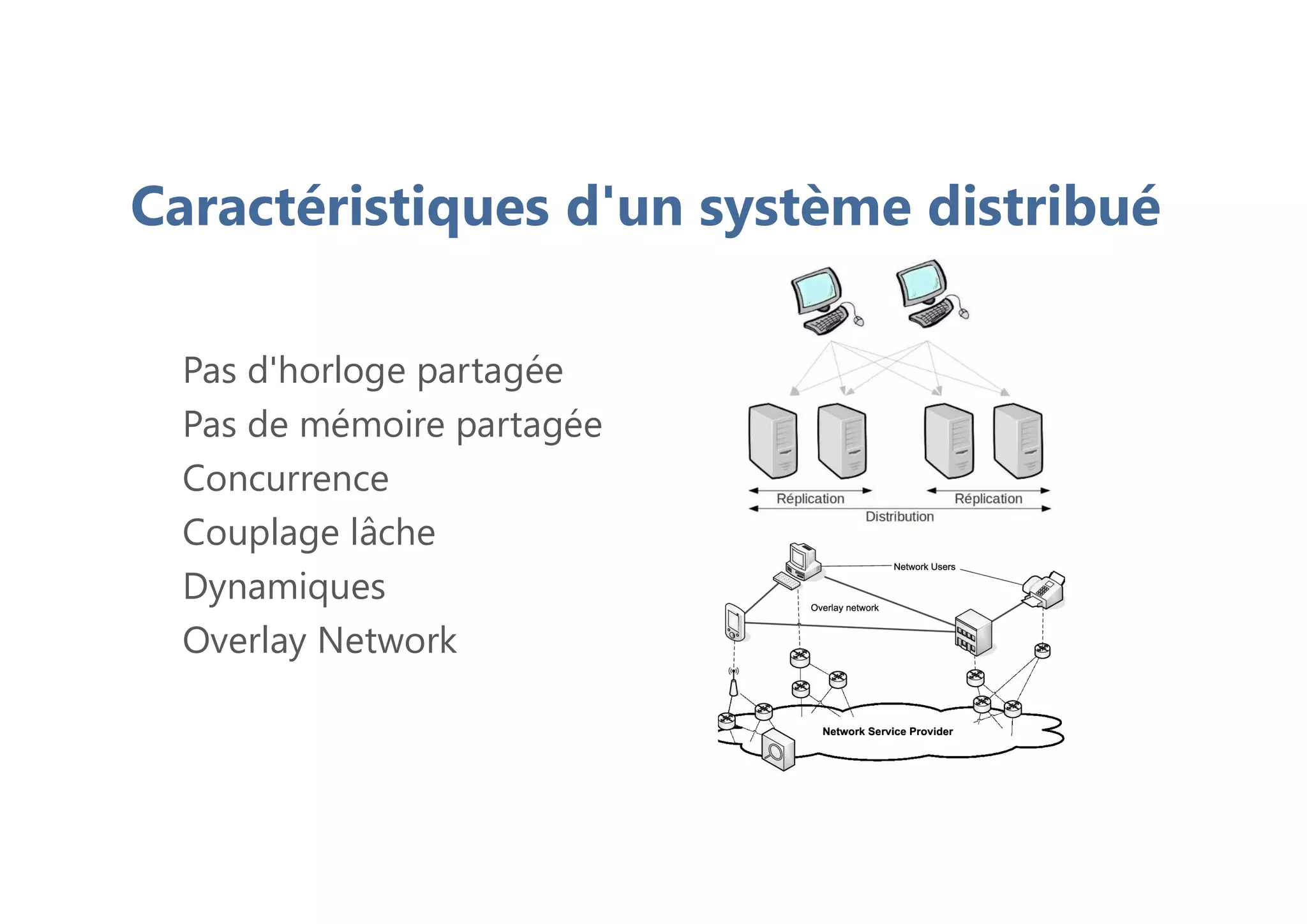 Caractéristiques d'un système distribué
Pas d'horloge partagée
Pas de mémoire partagée
Concurrence
Couplage lâche
Dynamiques
Overlay Network
 