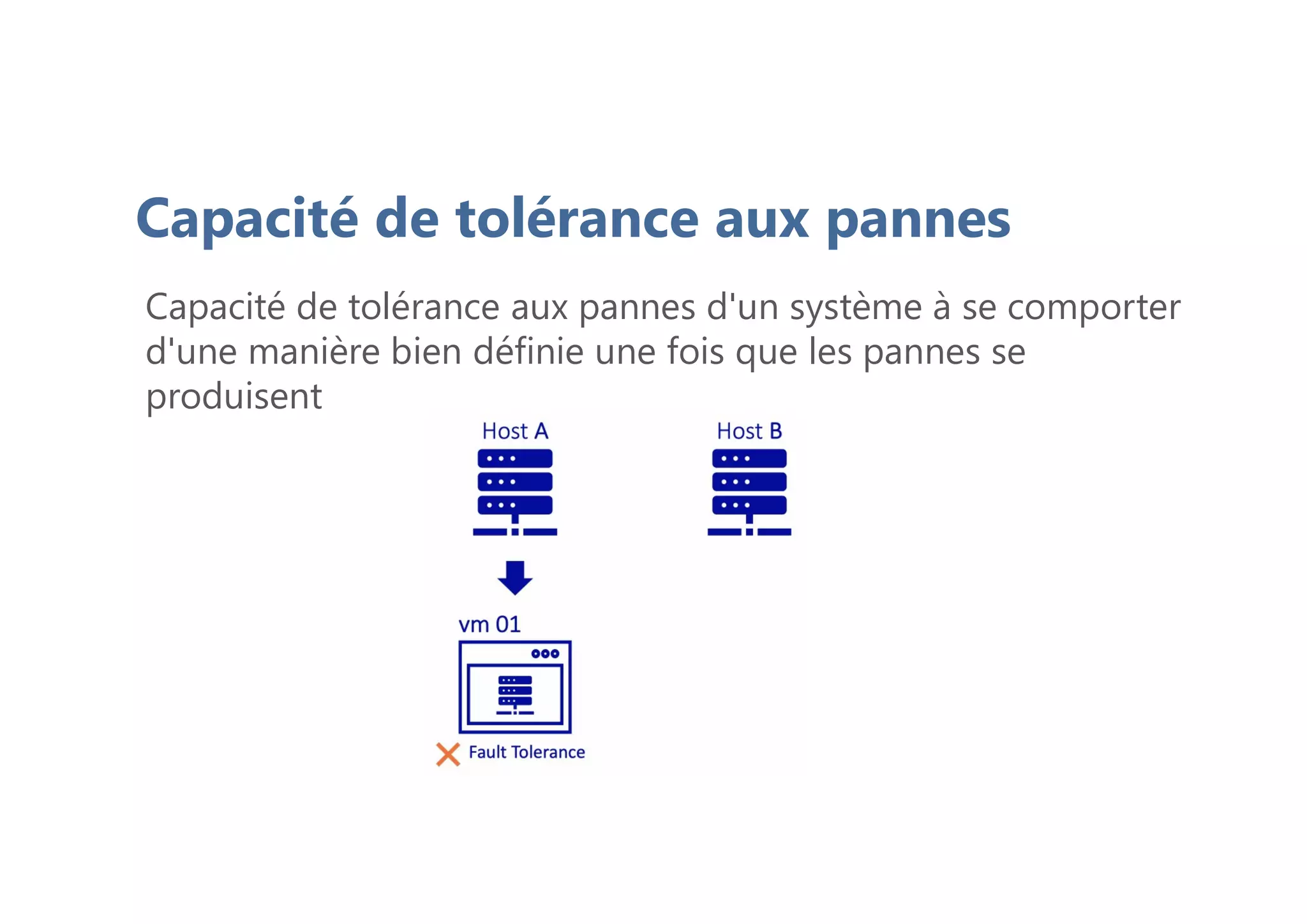 Capacité de tolérance aux pannes
Capacité de tolérance aux pannes d'un système à se comporter
d'une manière bien définie une fois que les pannes se
produisent
 
