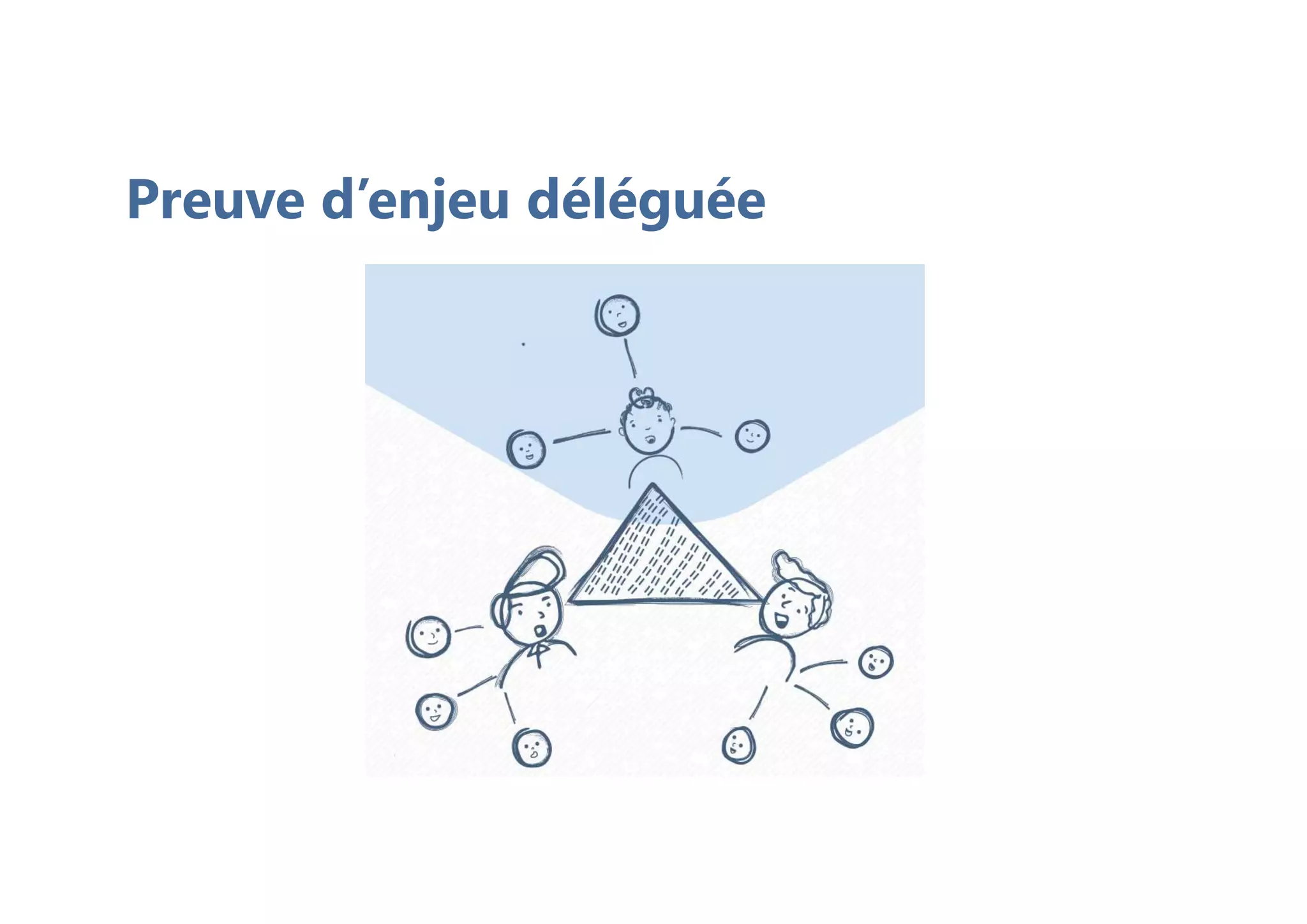 Preuve d’enjeu déléguée
 