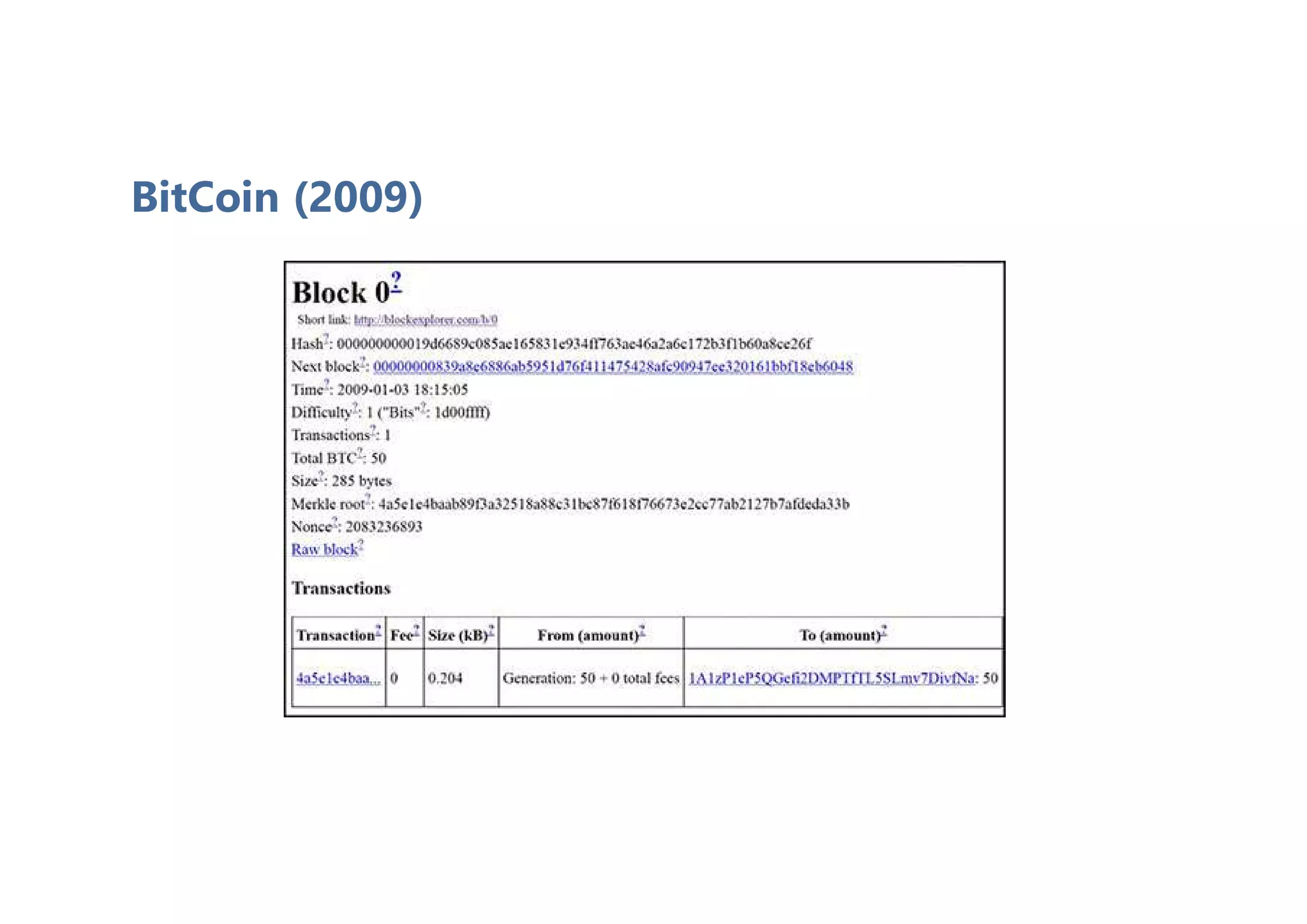 BitCoin (2009)
 