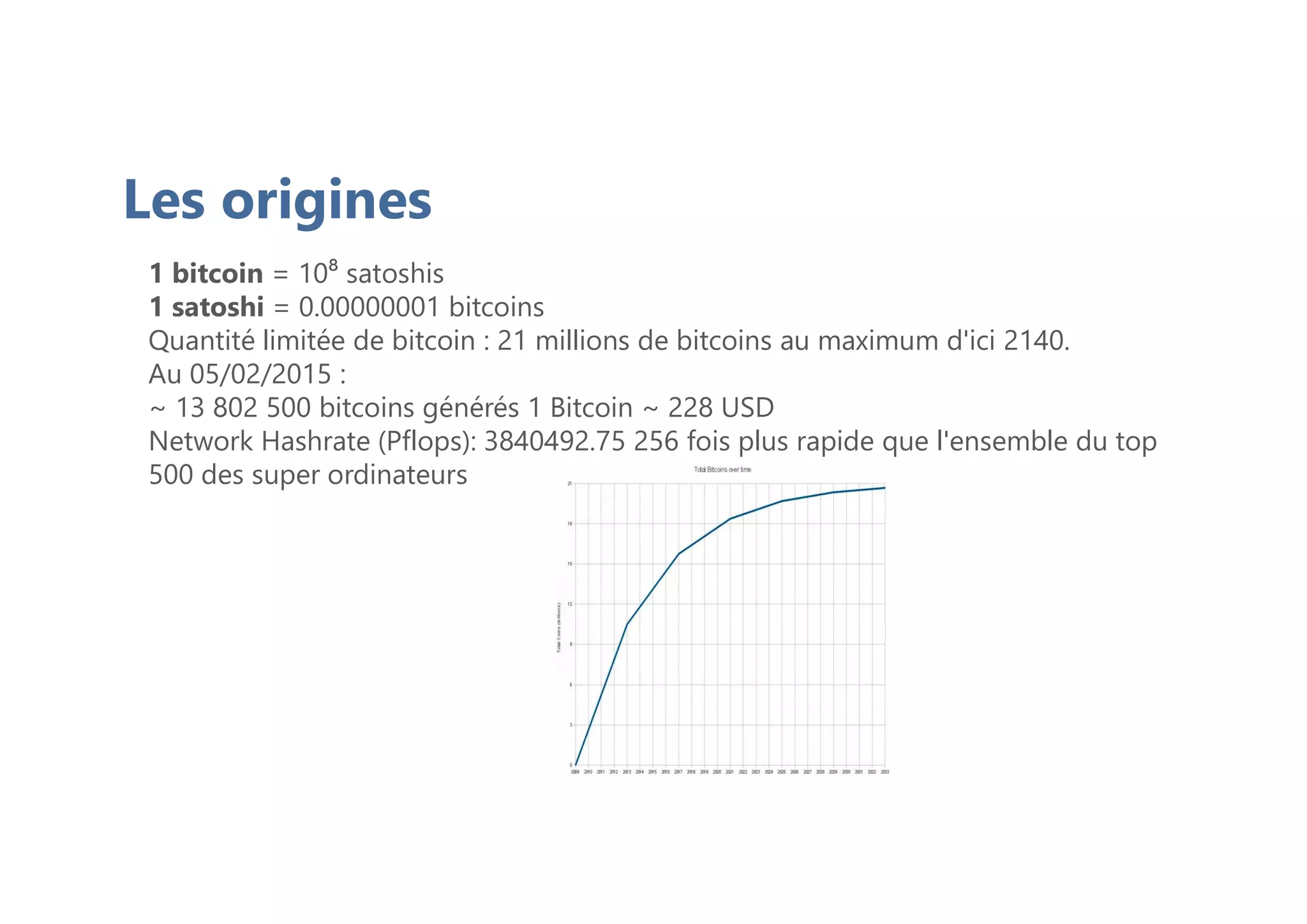 Les origines
1 bitcoin = 10⁸ satoshis
1 satoshi = 0.00000001 bitcoins
Quantité limitée de bitcoin : 21 millions de bitcoins au maximum d'ici 2140.
Au 05/02/2015 :
~ 13 802 500 bitcoins générés 1 Bitcoin ~ 228 USD
Network Hashrate (Pflops): 3840492.75 256 fois plus rapide que l'ensemble du top
500 des super ordinateurs
 