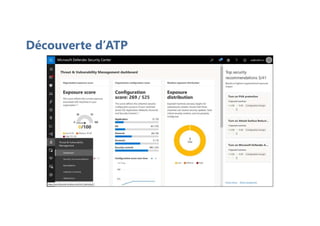 Découverte d’ATP
 