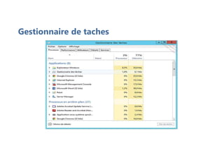 Gestionnaire de taches
 