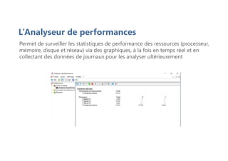 L’Analyseur de performances
Permet de surveiller les statistiques de performance des ressources (processeur,
mémoire, disque et réseau) via des graphiques, à la fois en temps réel et en
collectant des données de journaux pour les analyser ultérieurement
 