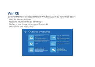 WinRE
L’environnement de récupération Windows (WinRE) est utilisé pour :
exécuter des commandes
Résoudre les problèmes de démarrage
Restaurer une image ou un point de contrôle
Désinstaller une mise à jour
 