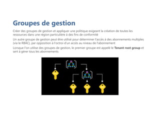 Groupes de gestion
Créer des groupes de gestion et appliquer une politique exigeant la création de toutes les
ressources dans une région particulière à des fins de conformité
Un autre groupe de gestion peut être utilisé pour déterminer l'accès à des abonnements multiples
(via le RBAC), par opposition à l'octroi d'un accès au niveau de l'abonnement
Lorsque l'on utilise des groupes de gestion, le premier groupe est appelé le Tenant root group et
sert à gérer tous les abonnements
 