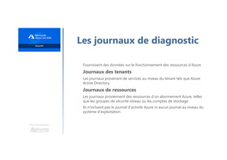 Une formation
Les journaux de diagnostic
Fournissent des données sur le fonctionnement des ressources d'Azure
Journaux des tenants
Les journaux provenant de services au niveau du tenant tels que Azure
Active Directory
Journaux de ressources
Les journaux proviennent des ressources d'un abonnement Azure, telles
que les groupes de sécurité réseau ou les comptes de stockage
Ils n'incluent pas le journal d'activité Azure ni aucun journal au niveau du
système d'exploitation
 