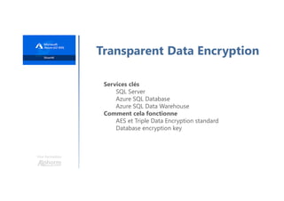 Une formation
Transparent Data Encryption
Services clés
SQL Server
Azure SQL Database
Azure SQL Data Warehouse
Comment cela fonctionne
AES et Triple Data Encryption standard
Database encryption key
 