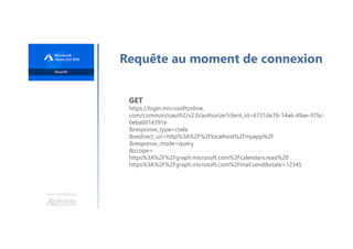 Une formation
Requête au moment de connexion
GET
https://login.microsoftonline.
com/common/oauth2/v2.0/authorize?client_id=6731de76-14a6-49ae-97bc-
6eba6914391e
&response_type=code
&redirect_uri=http%3A%2F%2Flocalhost%2Fmyapp%2F
&response_mode=query
&scope=
https%3A%2F%2Fgraph.microsoft.com%2Fcalendars.read%20
https%3A%2F%2Fgraph.microsoft.com%2Fmail.send&state=12345
 
