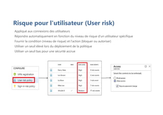 Risque pour l'utilisateur (User risk)
Appliqué aux connexions des utilisateurs
Répondre automatiquement en fonction du niveau de risque d'un utilisateur spécifique
Fournir la condition (niveau de risque) et l'action (bloquer ou autoriser)
Utiliser un seuil élevé lors du déploiement de la politique
Utiliser un seuil bas pour une sécurité accrue
 