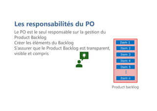 Les responsabilités du PO
Le PO est le seul responsable sur la gestion du
Product Backlog
Créer les éléments du Backlog
S'assurer que le Product Backlog est transparent,
visible et compris
Item 1
Item 2
Item 5
Item 4
Item 3
Item n
Product backlog
...
 