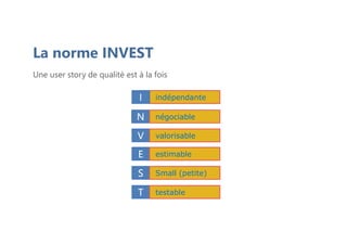 La norme INVEST
Une user story de qualité est à la fois
indépendante
I
N
S
E
V
T
négociable
valorisable
Small (petite)
estimable
testable
 