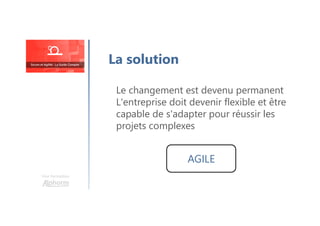 Une formation
La solution
Le changement est devenu permanent
L'entreprise doit devenir flexible et être
capable de s'adapter pour réussir les
projets complexes
AGILE
 