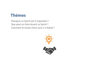 Thèmes
Pourquoi ce Sprint est‐il important ?
Que peut‐on faire durant ce Sprint ?
Comment le travail choisi sera‐t‐il réalisé ?
 