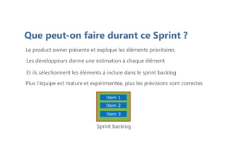 Que peut-on faire durant ce Sprint ?
Le product owner présente et explique les éléments prioritaires
Les développeurs donne une estimation à chaque élément
Et ils sélectionnent les éléments à inclure dans le sprint backlog
Plus l'équipe est mature et expérimentée, plus les prévisions sont correctes
Item 2
Item 1
Item 3
Sprint backlog
 