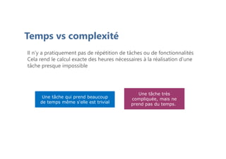 Temps vs complexité
Il n’y a pratiquement pas de répétition de tâches ou de fonctionnalités
Cela rend le calcul exacte des heures nécessaires à la réalisation d'une
tâche presque impossible
Une tâche qui prend beaucoup
de temps même s'elle est trivial
Une tâche très
compliquée, mais ne
prend pas du temps.
 