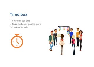 Time box
15 minutes pas plus
à la même heure tous les jours
Au même endroit
 