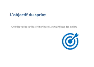 L'objectif du sprint
Créer les vidéos sur les cérémonies en Scrum ainsi que des ateliers
 