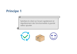 Principe 1
Satisfaire le client en livrant rapidement et
régulièrement des fonctionnalités à grande
valeur ajoutée
 