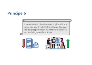 Principe 6
La méthode la plus simple et la plus efficace
pour transmettre de l’information à l'équipe
de développement et à l’intérieur de celle-ci
est le dialogue en face à face
 