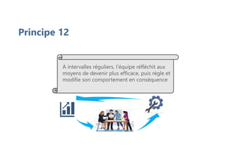 Principe 12
À intervalles réguliers, l'équipe réfléchit aux
moyens de devenir plus efficace, puis règle et
modifie son comportement en conséquence
 