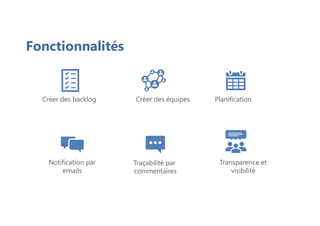 Fonctionnalités
Créer des backlog Planification
Créer des équipes
Traçabilité par
commentaires
Transparence et
visibilité
Notification par
emails
 