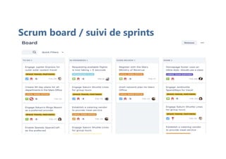 Scrum board / suivi de sprints
 